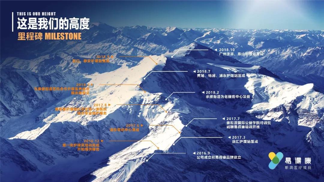 /uploads/image/2019/08/08/ac9def7672af020a450fea01c06e6838.jpg 高度.jpg